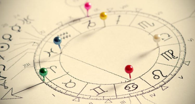 12 casas astrologicas significado | astrology houses | maison astrologique